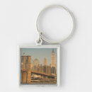 Search for nine key rings Flag