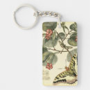 Search for red butterfly key rings Animals
