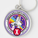 Search for aa key rings 12 step program