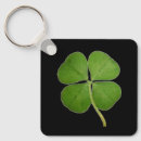 Search for black irish key rings Lucky