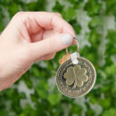 Search for vintage st patrick key rings Leprechaun