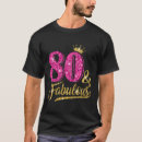 Search for 80 and fabulous Milestone celebration
