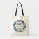 Search for anxious bags Bible verse