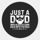 Search for whos your daddy stickers Back