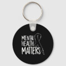 Search for eating disorders key rings Anxiety