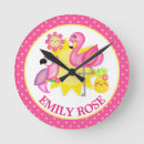 Search for pink flamingo nursery decor Watercolor