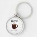 Search for caffeine round key rings Drink