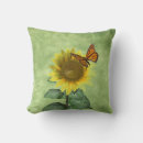 Search for orange butterfly cushions Pretty