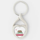 Search for cali key rings California republic