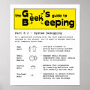 Search for computing system posters Humour