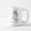 Search for tests mugs School