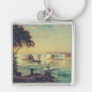 Search for river fall key rings Nature