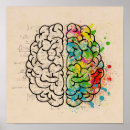 Search for neuroscience posters Psychology