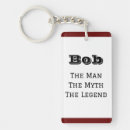Search for meme rectangular key rings Quote