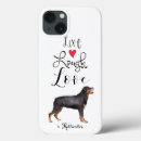 Search for rottweiler iphone cases Rottie