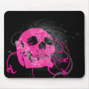 Search for pirate designs electronics Skull