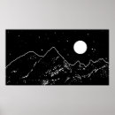 Search for mountain range posters Wildlife