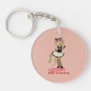 Search for nigel key rings 4lm