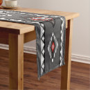 Search for indian table runners Southwest