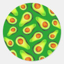 Search for avocado green stickers Fruit