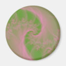 Search for twist magnets Green