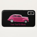 Search for 1940s iphone cases Vintage