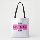 Search for periodic table bags Geek