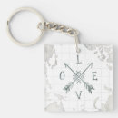 Search for wanderlust key rings Map