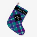 Search for green christmas stockings Scottish