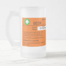 Search for pharmacy humor mugs Prescription