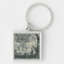 Search for a feast key rings Food