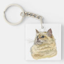 Search for fluffy cat key rings Animal