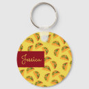 Search for tuesday key rings Foodie