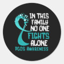 Search for ovaries stickers Pcos awareness
