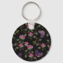 Search for embroidered key rings Green