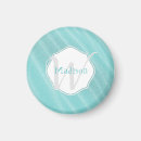 Search for ripples magnets Pattern