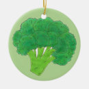Search for head christmas tree decorations Green