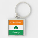 Search for saint paddy key rings Shamrock
