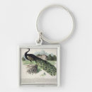 Search for descriptions key rings Colour
