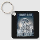 Search for chance key rings Alpha