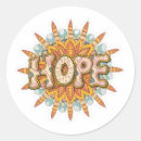 Search for words of encouragement and hope Inspirational