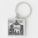 Search for virgin mary key rings Byzantine