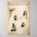 Search for ship navigation posters School