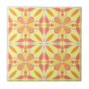 Search for 70s tiles Colourful