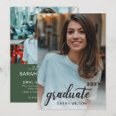 Search for two graduates invitations College
