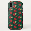 Search for frida kahlo iphone cases Mexican