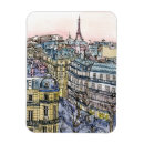 Search for urban rectangular magnets City