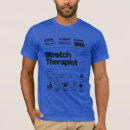 Search for assisted clothing Massage