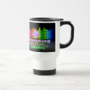 Search for travelmug mugs Cool