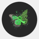 Search for kidney donor stickers Dialysis